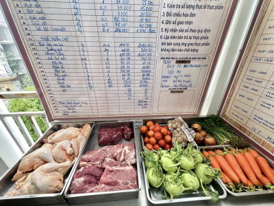 🥬🥚🥩 CÔNG TÁC KIỂM TRA GIÁM SÁT THỰC PHẨM ĐẦU VÀO TẠI BẾP ĂN TRƯỜNG MN HƯƠNG SEN – 02/12/2025 ❤️