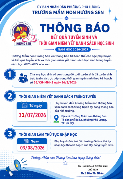 THÔNG BÁO KẾT QUẢ TUYỂN SINH VÀ THỜI GIAN NIÊM YẾT DANH SÁCH HỌC SINH